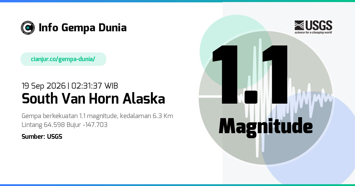 Gempa 1.1 M South Van Horn Alaska 18 Sep 2026 - 19:31:37 WIB