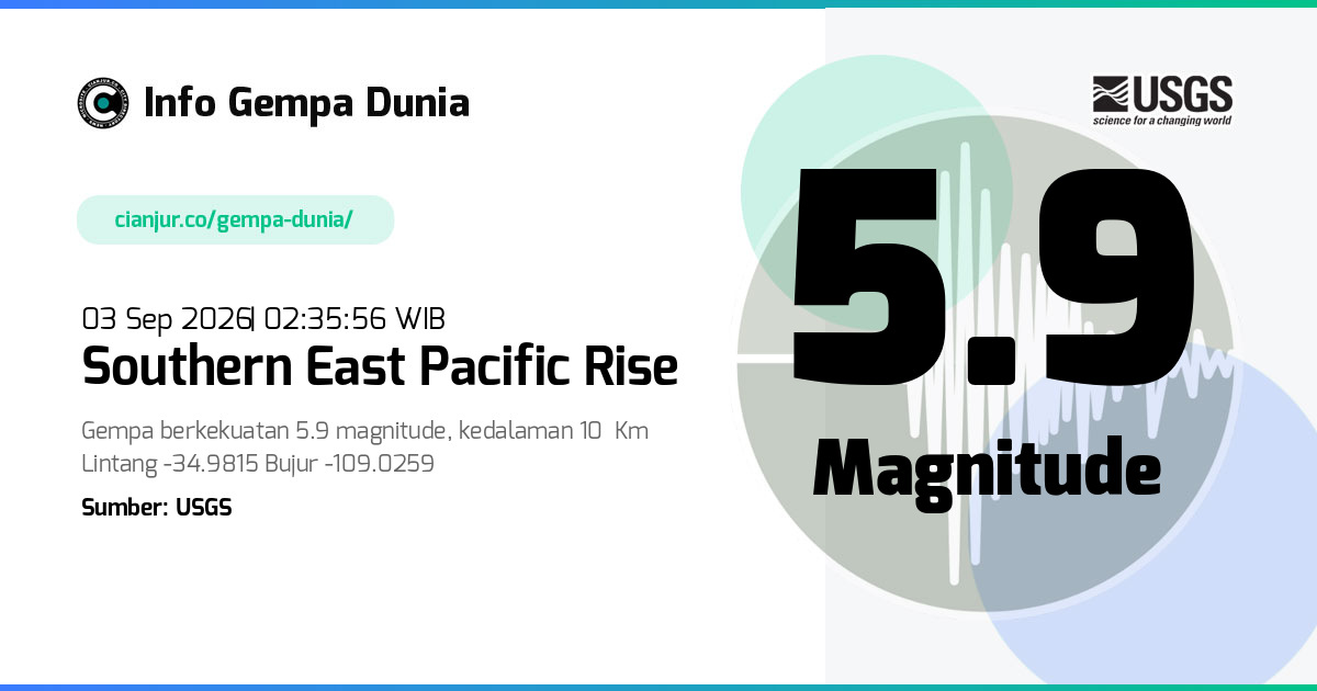Gempa southern East Pacific Rise 5.9 M 02 Sep 2026 - 19:35:56 WIB