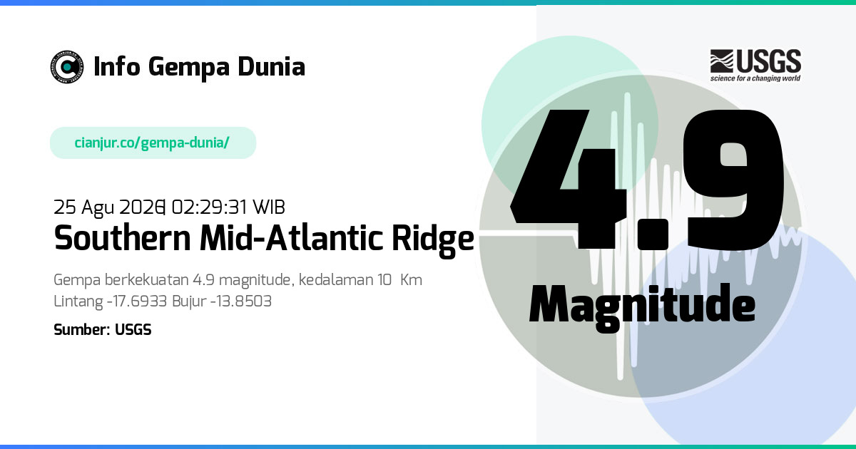 Gempa southern Mid-Atlantic Ridge 4.9 M 24 Agu 2026 - 19:29:31 WIB