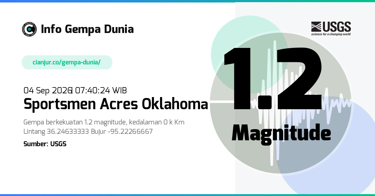 Gempa Sportsmen Acres Oklahoma 1.2 M 04 Sep 2026 - 00:40:24 WIB