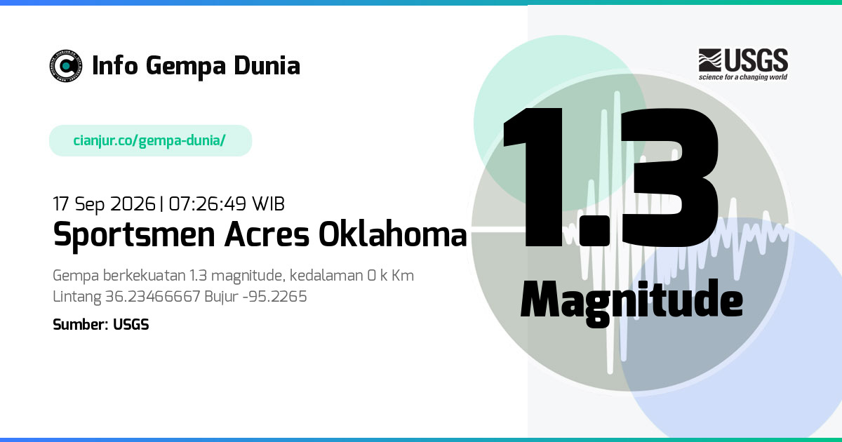 Gempa 1.3 M Sportsmen Acres Oklahoma 17 Sep 2026 - 00:26:49 WIB