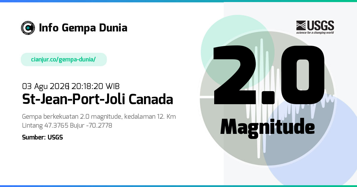 Gempa St-Jean-Port-Joli Canada 2.0 M 03 Agu 2026 - 13:18:20 WIB