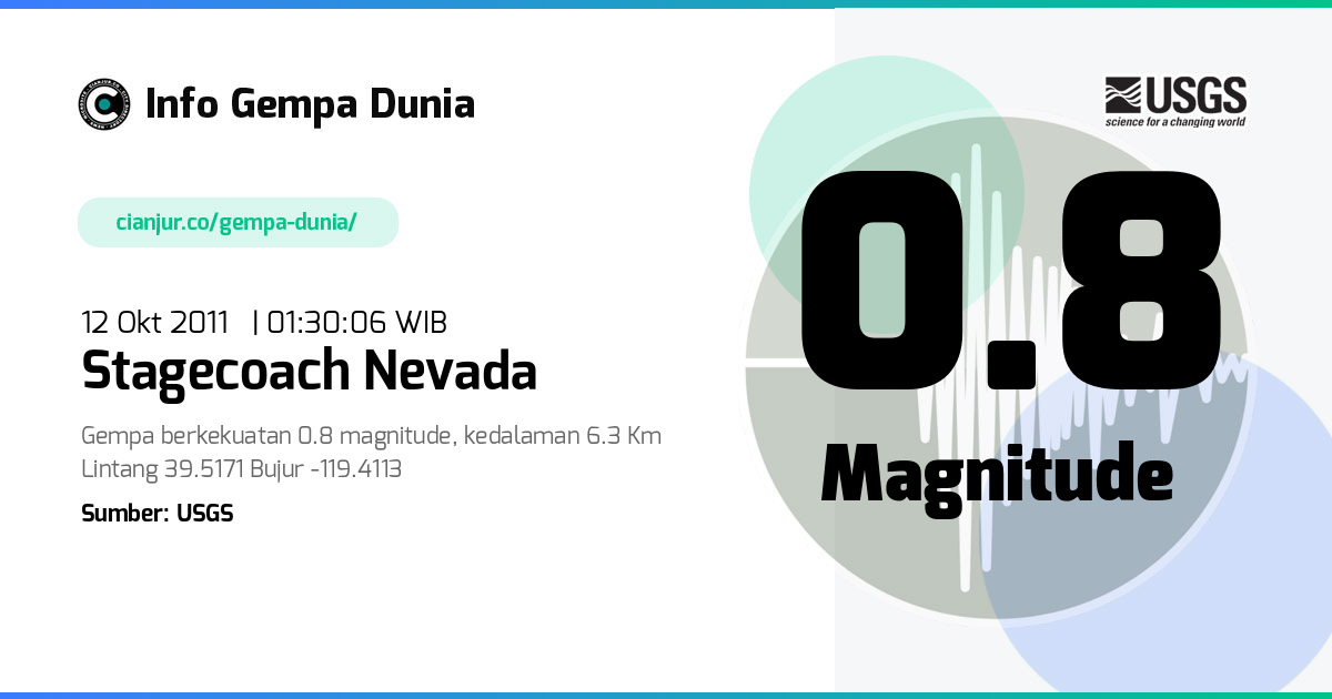 Gempa 0.8 M Stagecoach Nevada 11 Okt 2011 - 18:30:06 WIB