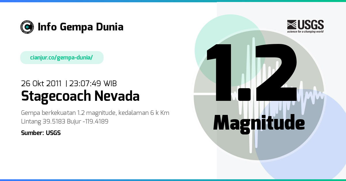 Gempa Stagecoach Nevada 1.2 M 26 Okt 2011 - 16:07:49 WIB