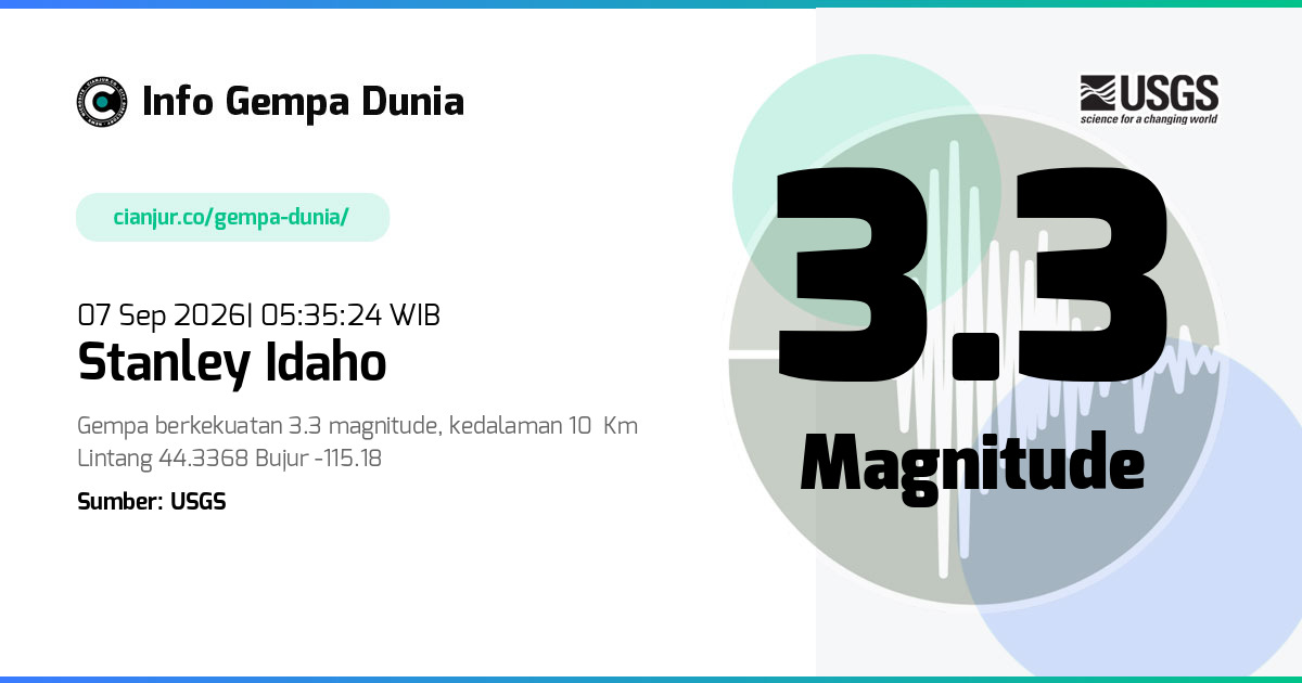 Gempa Stanley Idaho 3.3 M 06 Sep 2026 - 22:35:24 WIB