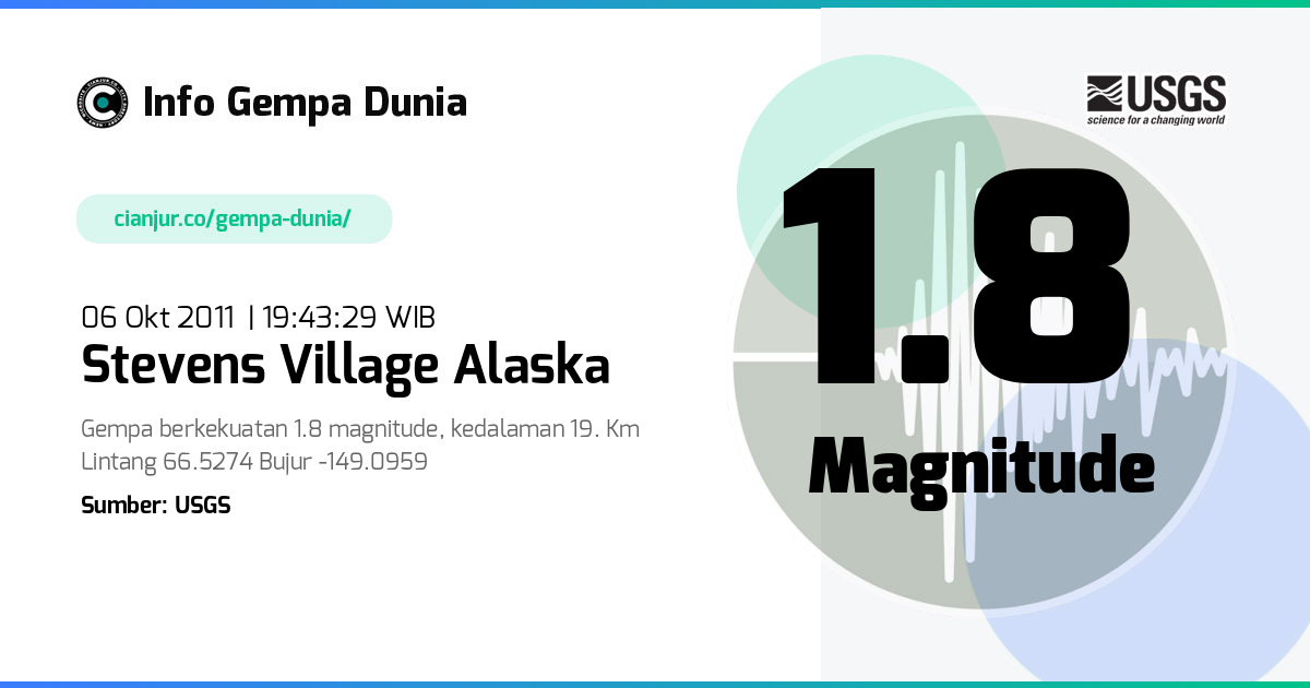 Gempa 1.8 M Stevens Village Alaska 06 Okt 2011 - 12:43:29 WIB