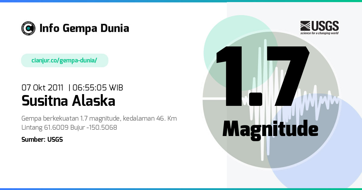 Gempa 1.7 M Susitna Alaska 06 Okt 2011 - 23:55:05 WIB