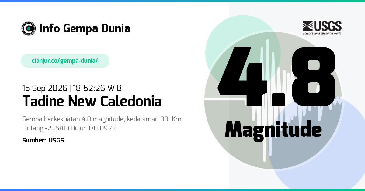 Gempa 4.8 M Tadine New Caledonia 15 Sep 2026 - 11:52:26 WIB