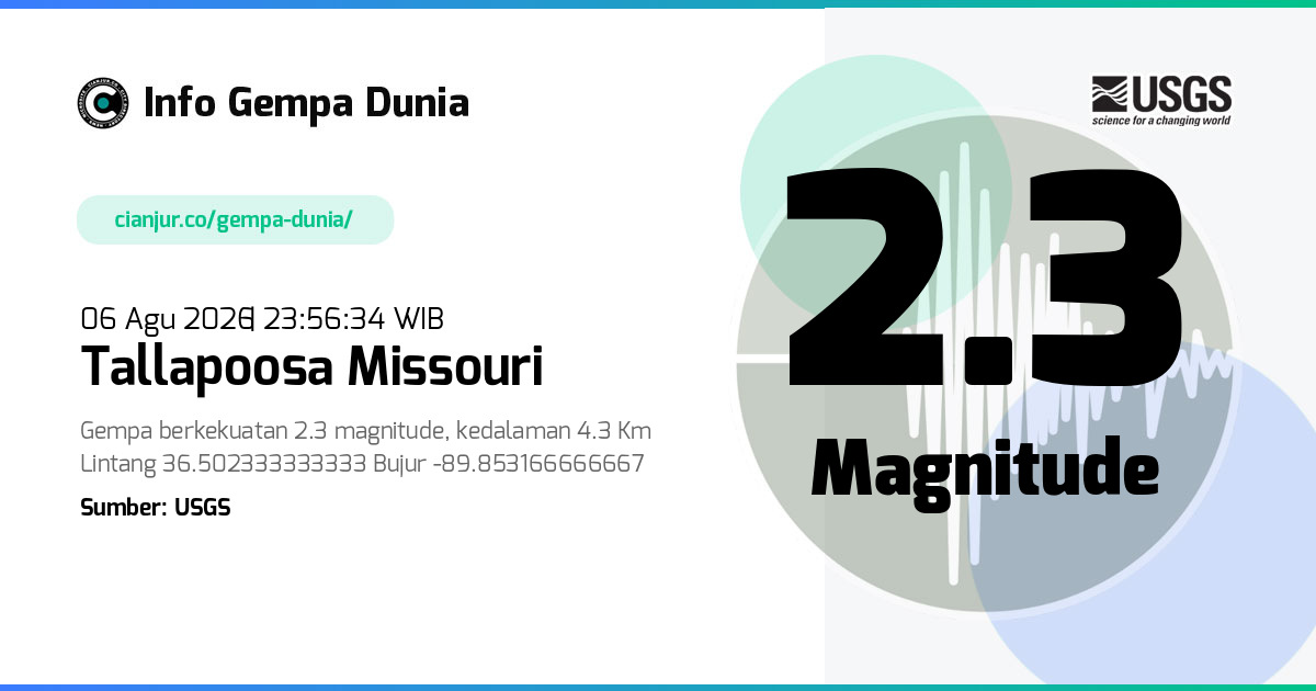 Gempa Tallapoosa Missouri 2.3 M 06 Agu 2026 - 16:56:34 WIB