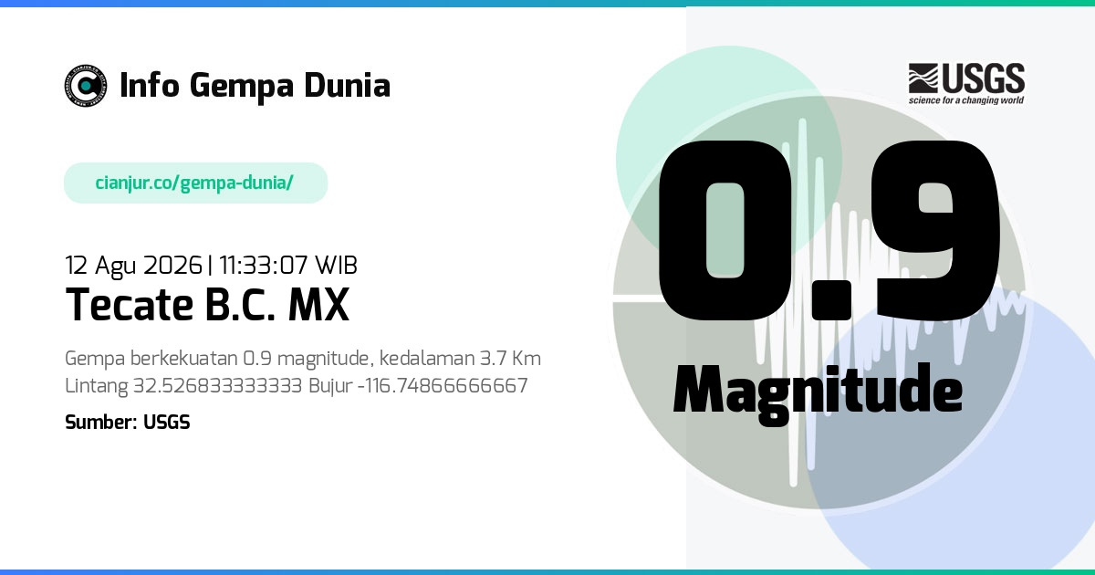Gempa Tecate B.C. MX 0.9 M 12 Agu 2026 - 04:33:07 WIB