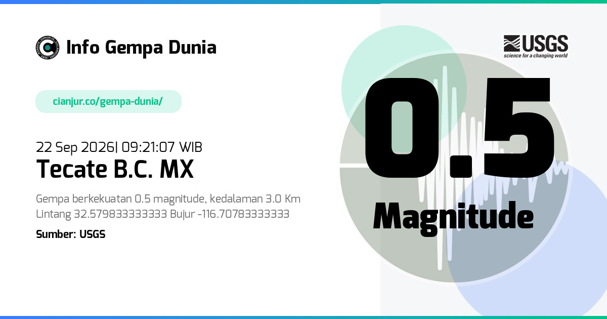 Gempa Tecate B.C. MX 0.5 M 22 Sep 2026 - 02:21:07 WIB
