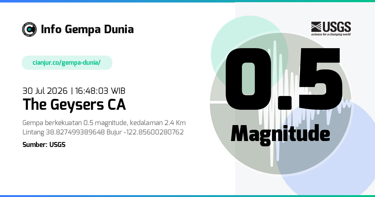 Gempa The Geysers CA 0.5 M 30 Jul 2026 - 09:48:03 WIB