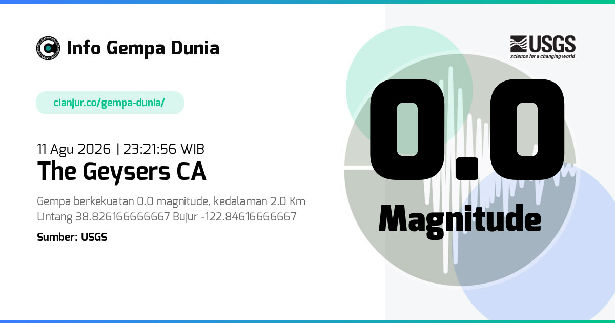 Gempa The Geysers CA 0.0 M 11 Agu 2026 - 16:21:56 WIB