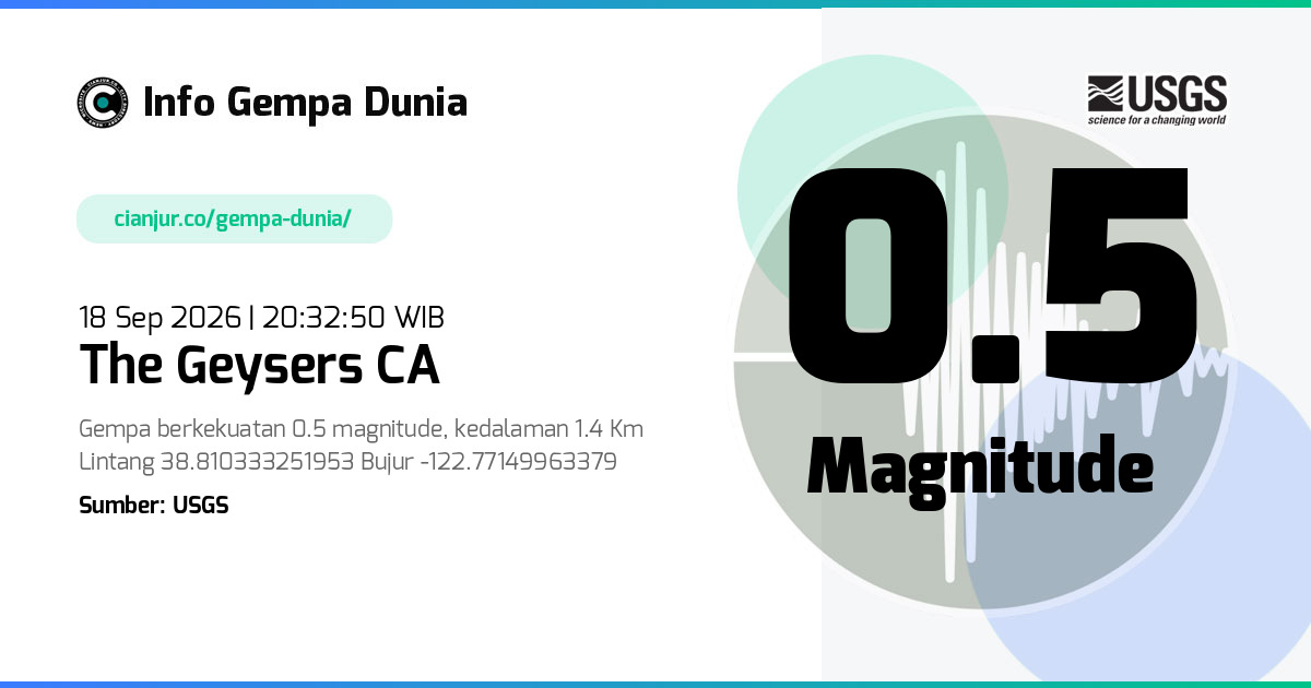 Gempa 0.5 M The Geysers CA 18 Sep 2026 - 13:32:50 WIB
