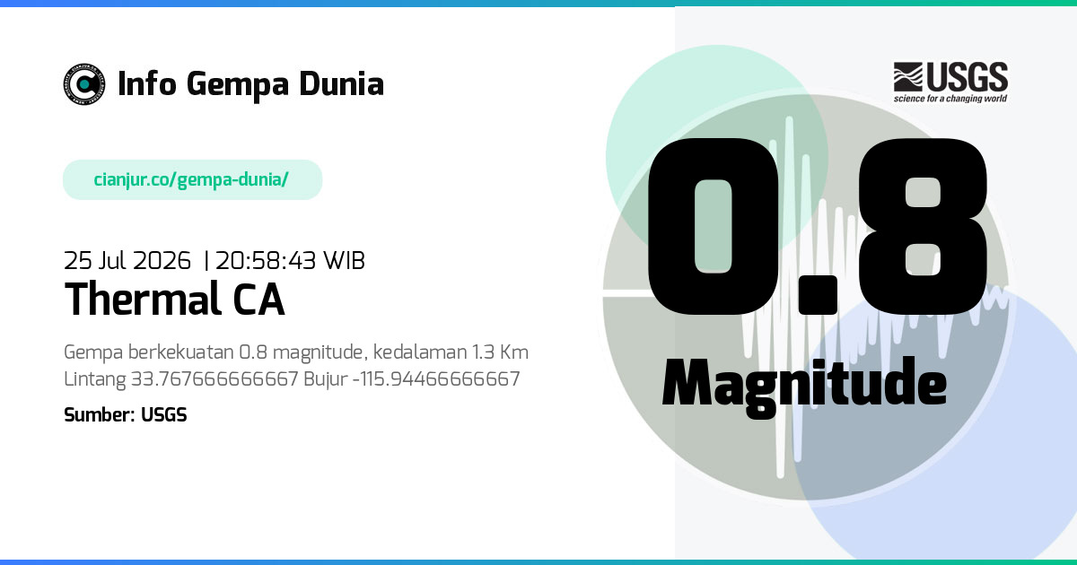 Gempa Thermal CA 0.8 M 25 Jul 2026 - 13:58:43 WIB