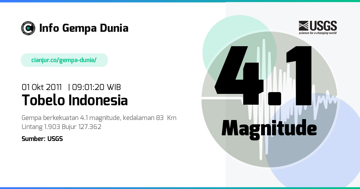 Gempa Tobelo Indonesia 4.1 M 01 Okt 2011 - 02:01:20 WIB