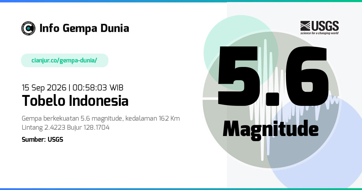 Gempa 5.6 M Tobelo Indonesia 14 Sep 2026 - 17:58:03 WIB