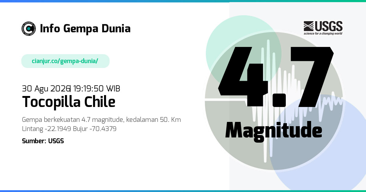 Gempa Tocopilla Chile 4.7 M 30 Agu 2026 - 12:19:50 WIB