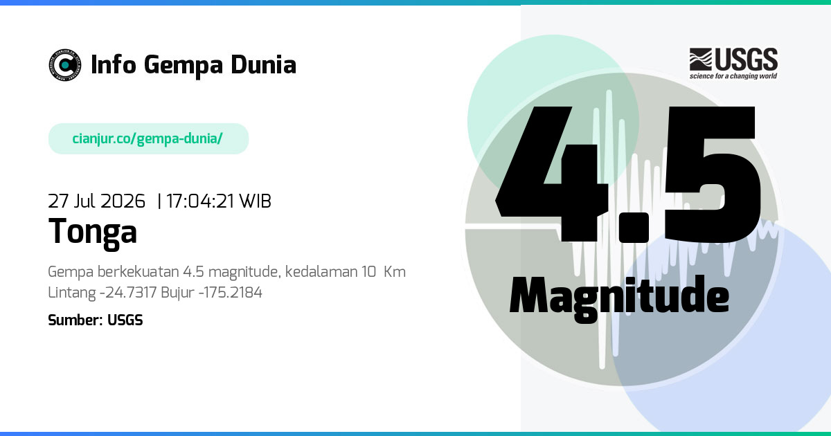Gempa Tonga 4.5 M 27 Jul 2026 - 10:04:21 WIB