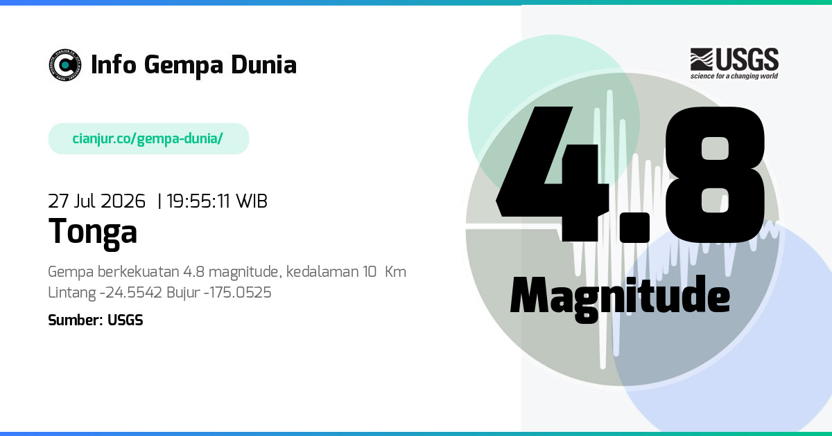 Gempa Tonga 4.8 M 27 Jul 2026 - 12:55:11 WIB