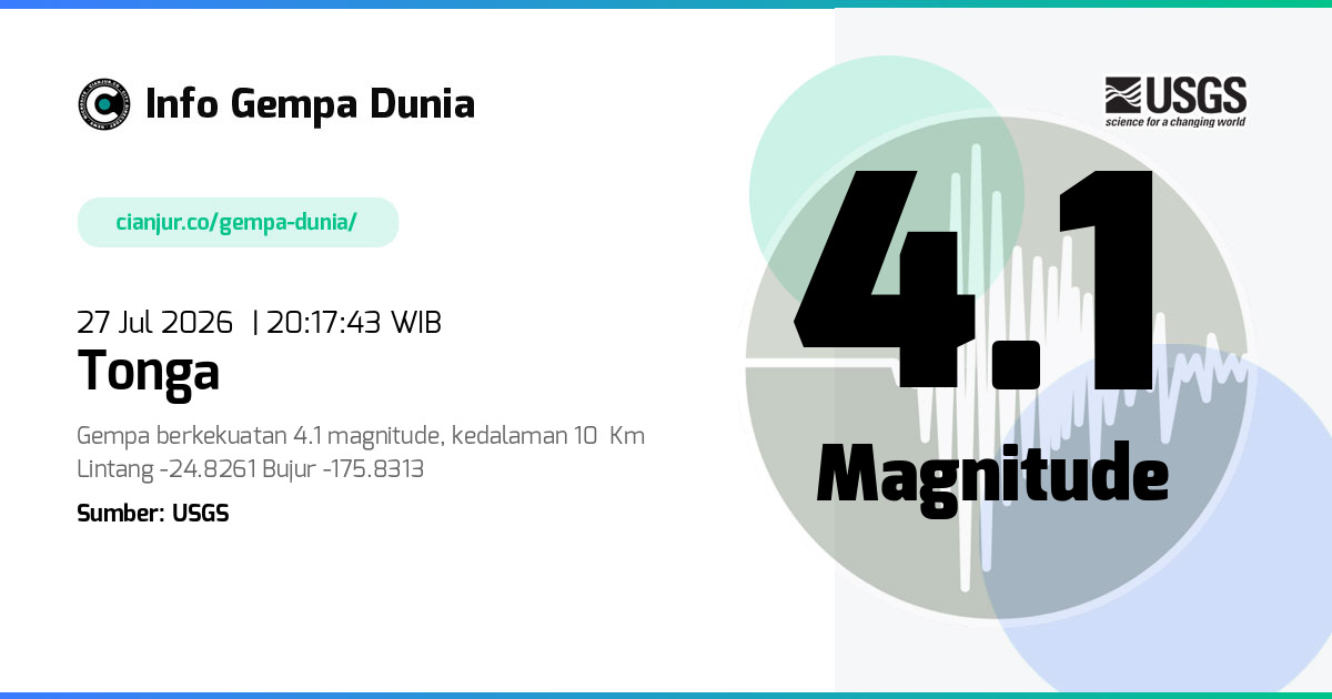 Gempa Tonga 4.1 M 27 Jul 2026 - 13:17:43 WIB