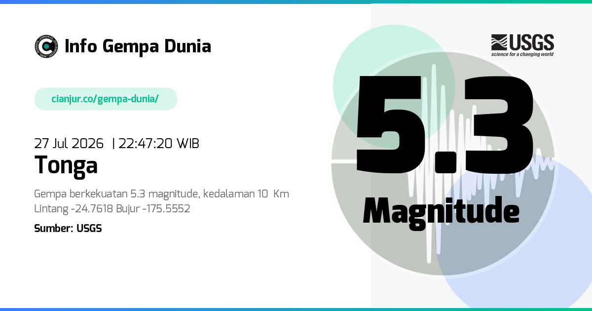 Gempa Tonga 5.3 M 27 Jul 2026 - 15:47:20 WIB