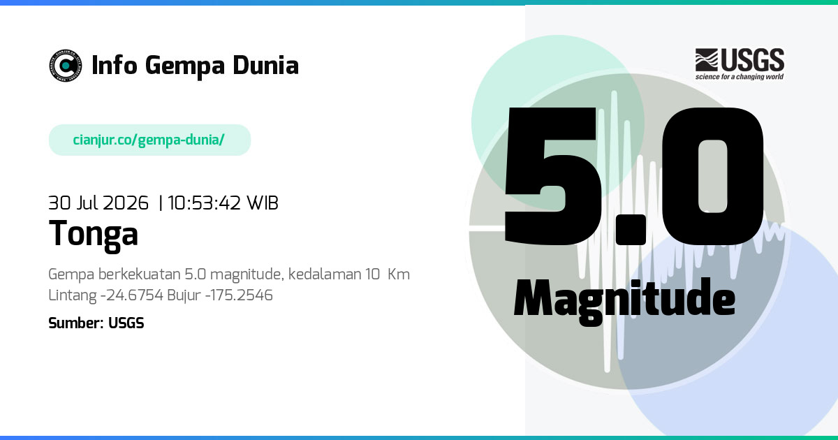 Gempa Tonga 5.0 M 30 Jul 2026 - 03:53:42 WIB
