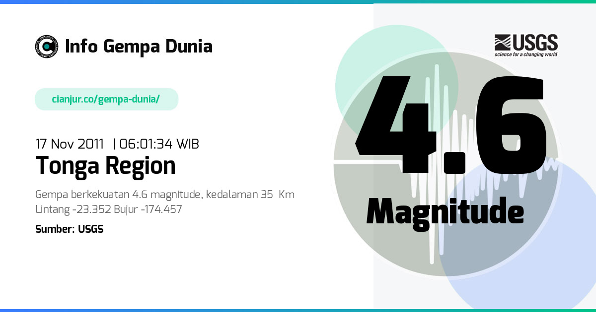 Gempa Tonga region 4.6 M 16 Nov 2011 - 23:01:34 WIB