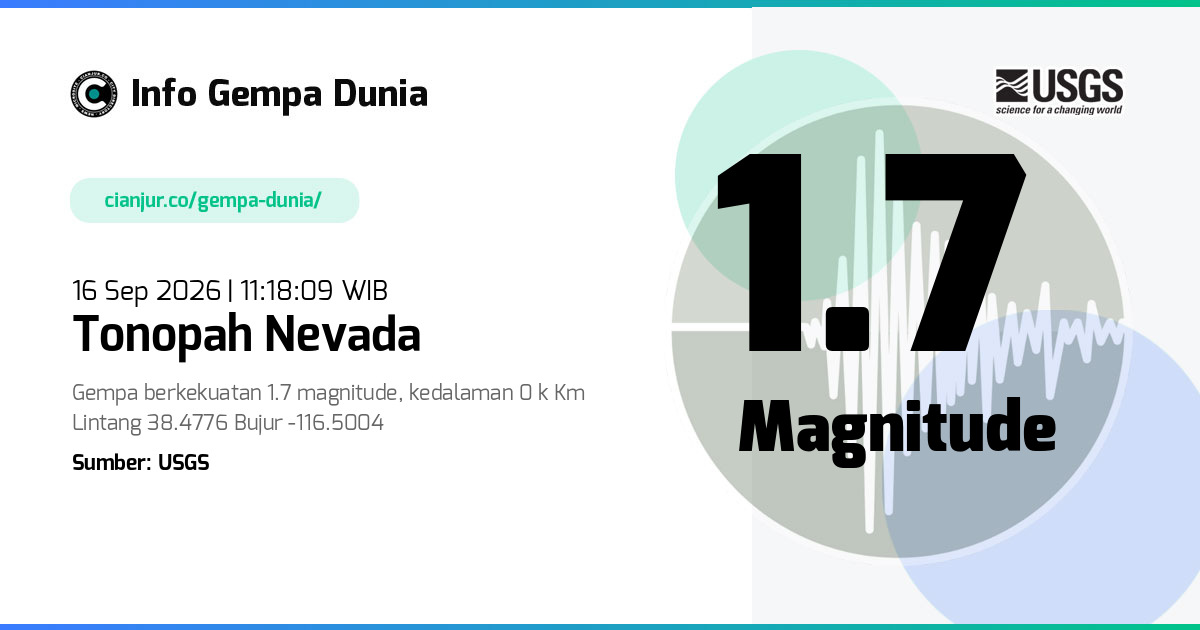 Gempa 1.7 M Tonopah Nevada 16 Sep 2026 - 04:18:09 WIB