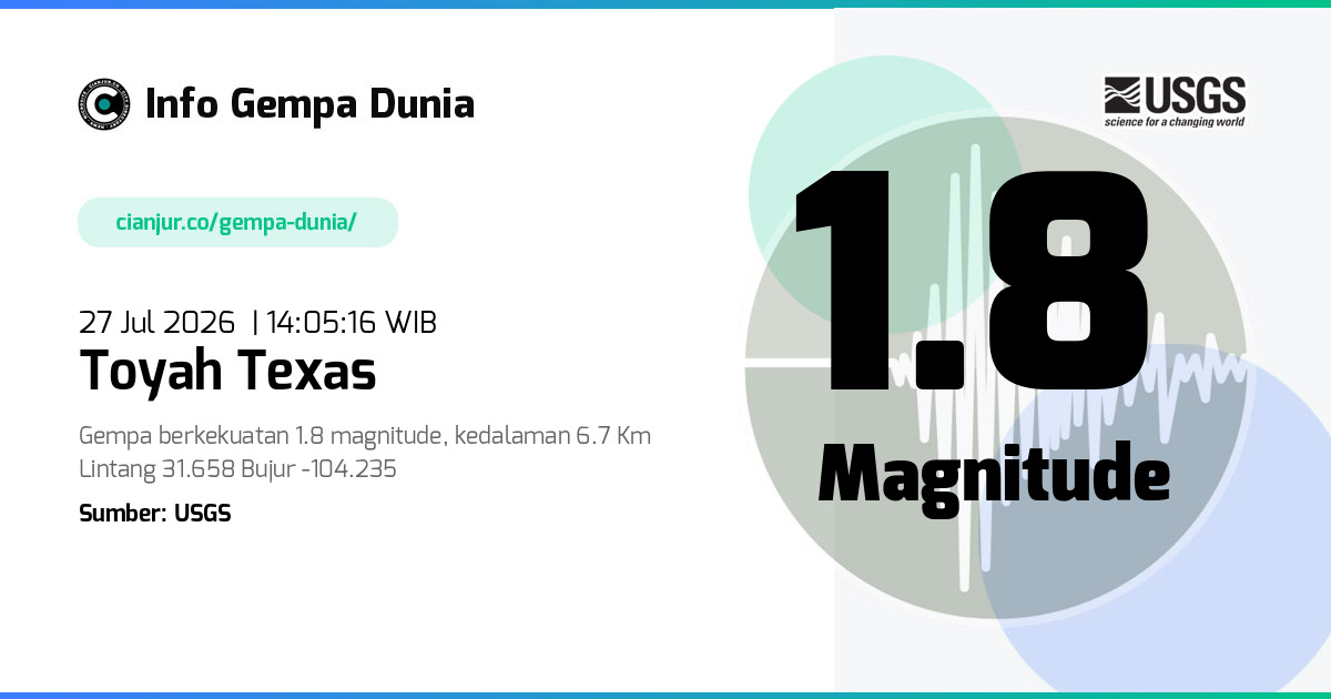 Gempa Toyah Texas 1.8 M 27 Jul 2026 - 07:05:16 WIB
