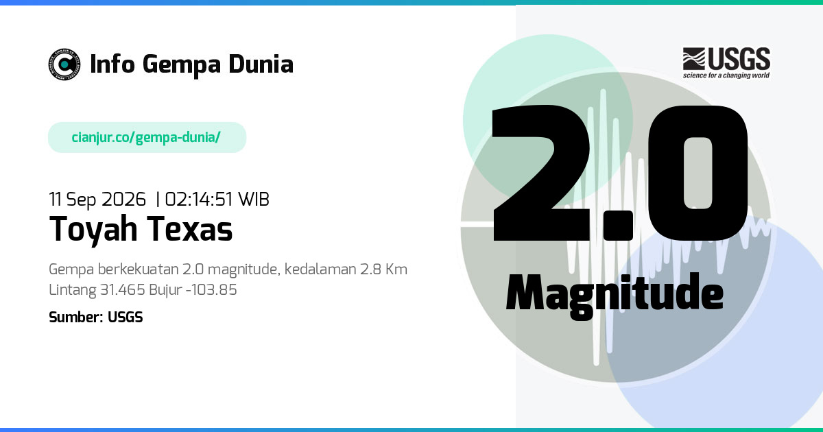 Gempa Toyah Texas 2.0 M 10 Sep 2026 - 19:14:51 WIB