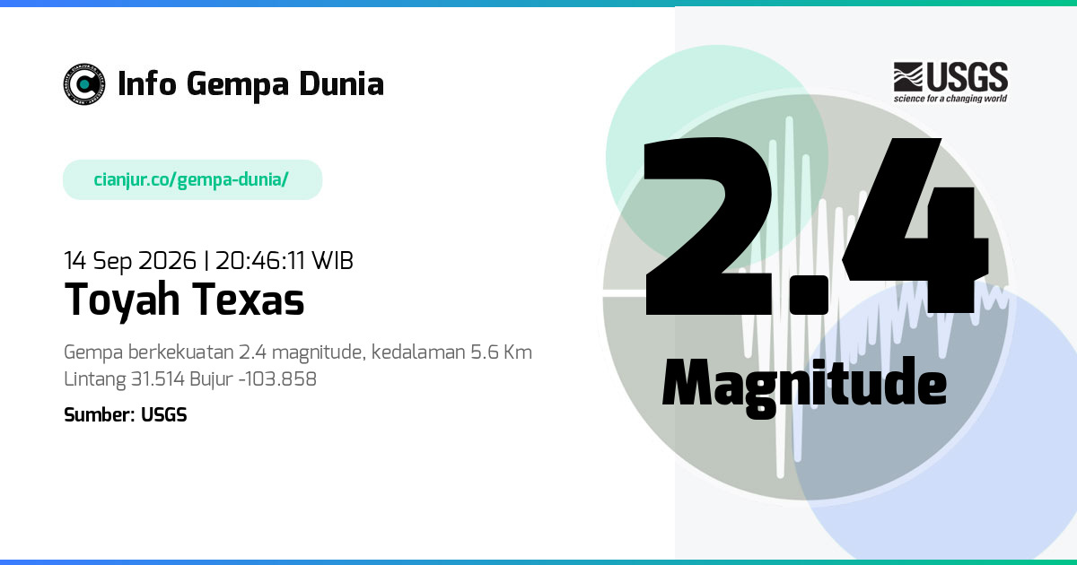 Gempa 2.4 M Toyah Texas 14 Sep 2026 - 13:46:11 WIB