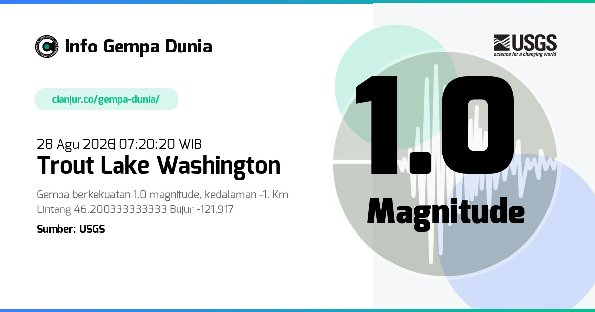 Gempa Trout Lake Washington 1.0 M 28 Agu 2026 - 00:20:20 WIB