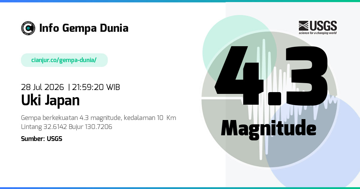 Gempa Uki Japan 4.3 M 28 Jul 2026 - 14:59:20 WIB
