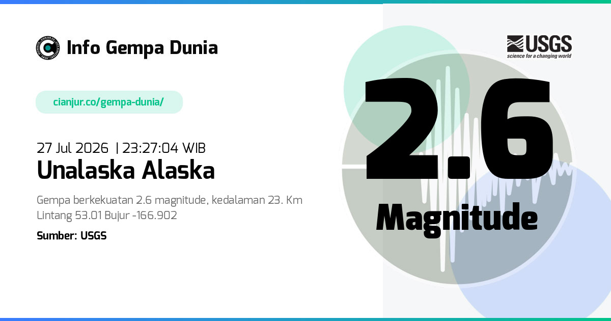 Gempa Unalaska Alaska 2.6 M 27 Jul 2026 - 16:27:04 WIB