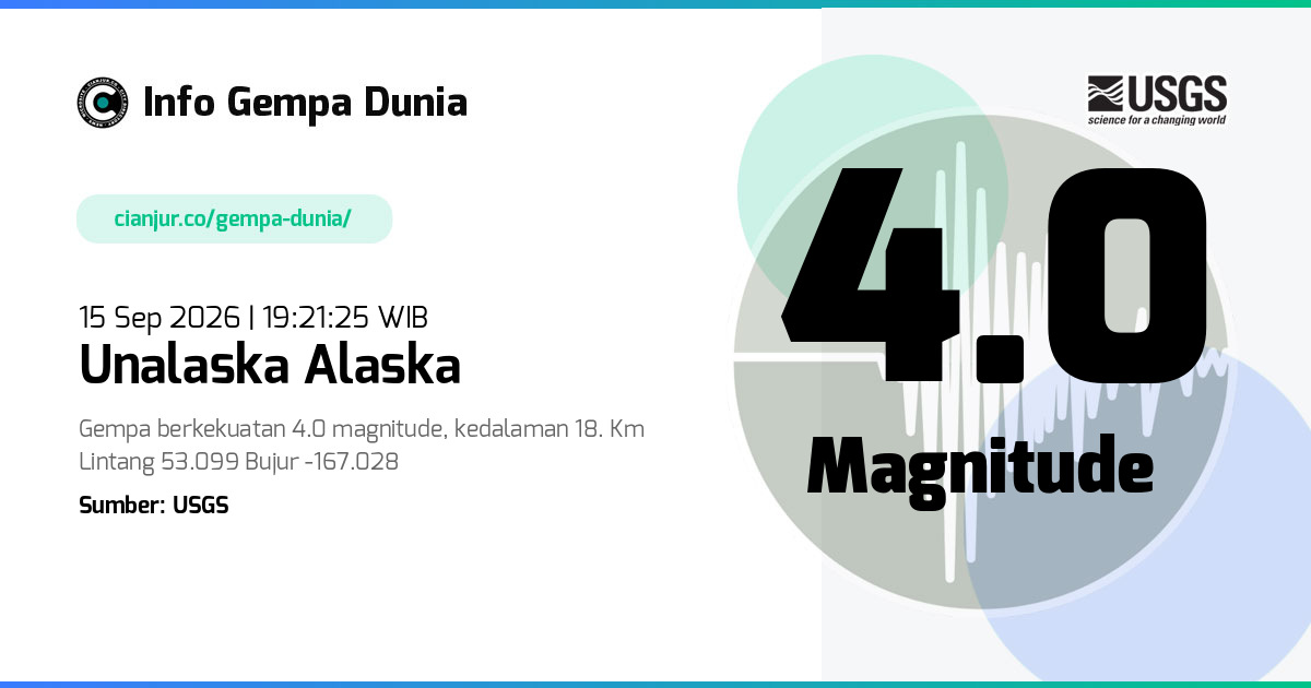 Gempa 4.0 M Unalaska Alaska 15 Sep 2026 - 12:21:25 WIB