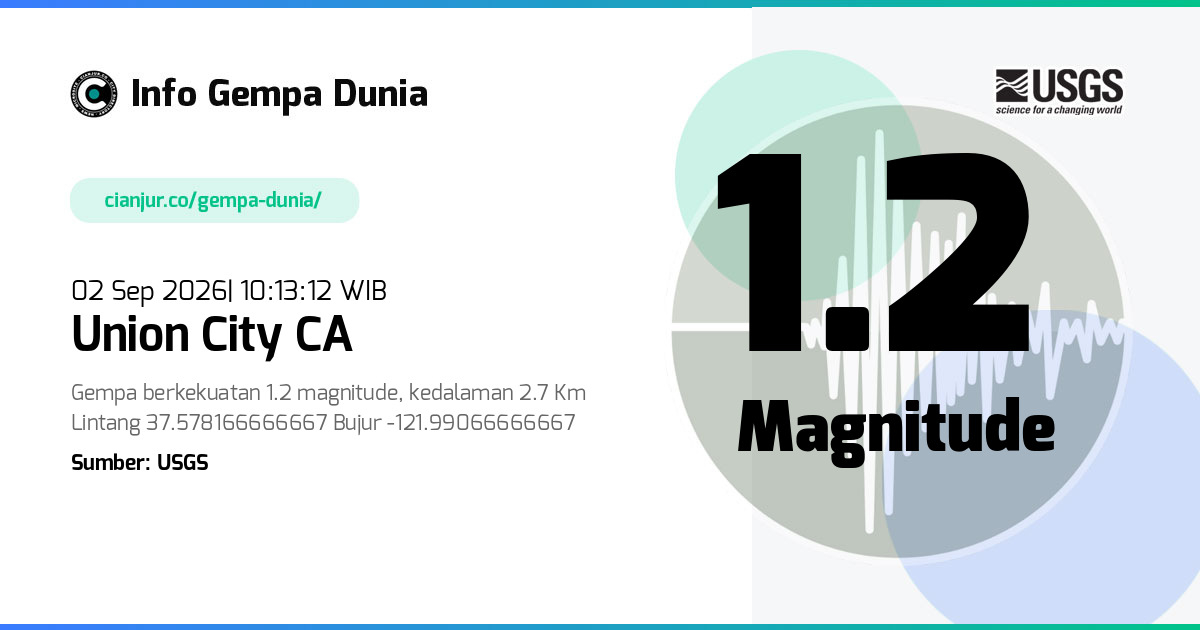 Gempa Union City CA 1.2 M 02 Sep 2026 - 03:13:12 WIB