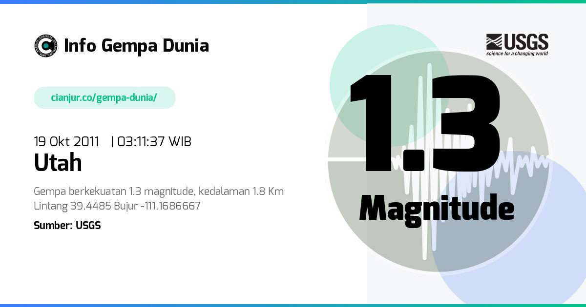 Gempa Utah 1.3 M 18 Okt 2011 - 20:11:37 WIB