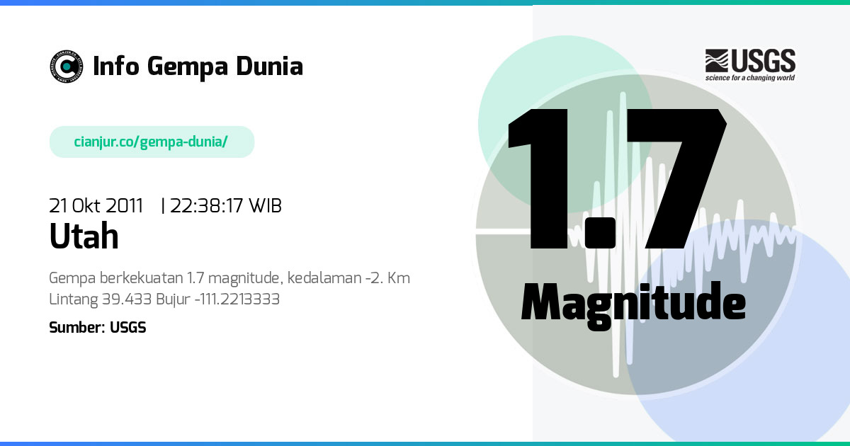 Gempa Utah 1.7 M 21 Okt 2011 - 15:38:17 WIB