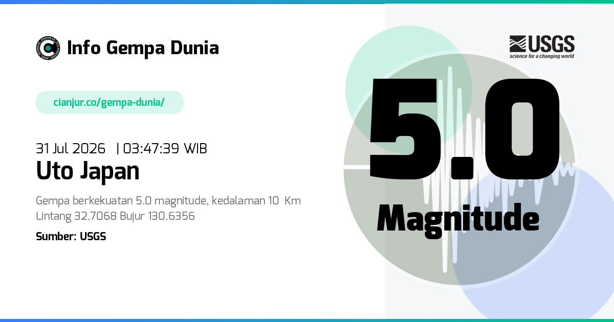 Gempa Uto Japan 5.0 M 30 Jul 2026 - 20:47:39 WIB
