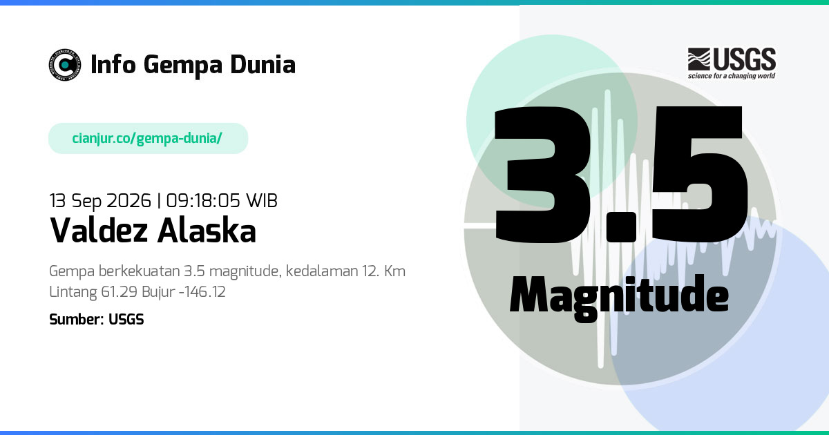 Gempa Valdez Alaska 3.5 M 13 Sep 2026 - 02:18:05 WIB