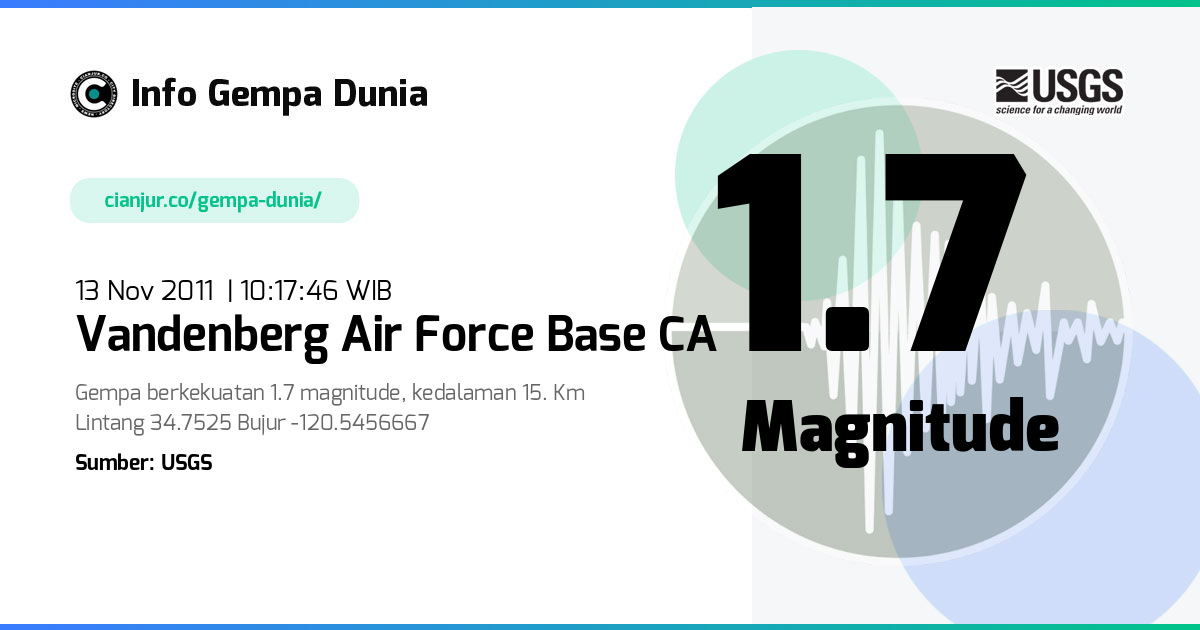 Gempa Vandenberg Air Force Base CA 1.7 M 13 Nov 2011 - 03:17:46 WIB