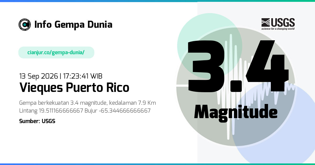 Gempa Vieques Puerto Rico 3.4 M 13 Sep 2026 - 10:23:41 WIB