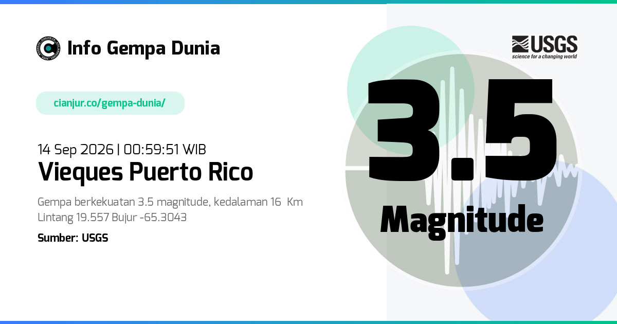 Gempa 3.5 M Vieques Puerto Rico 13 Sep 2026 - 17:59:51 WIB