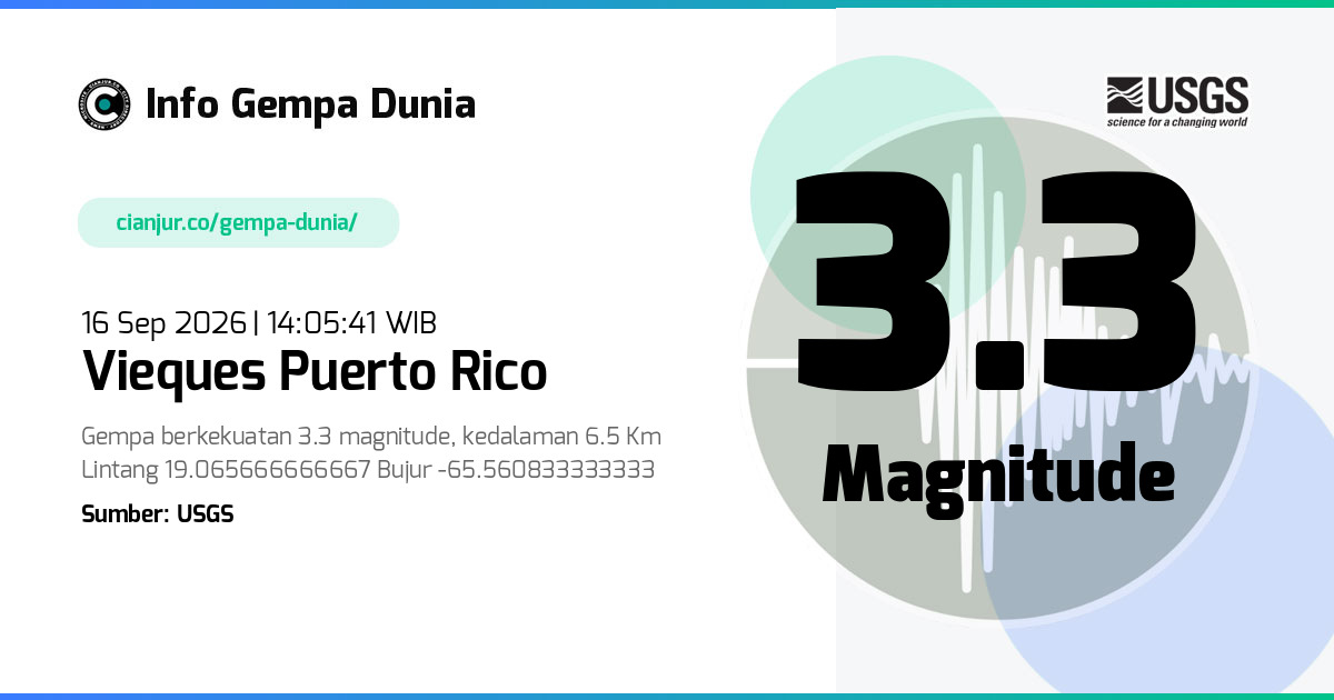 Gempa 3.3 M Vieques Puerto Rico 16 Sep 2026 - 07:05:41 WIB