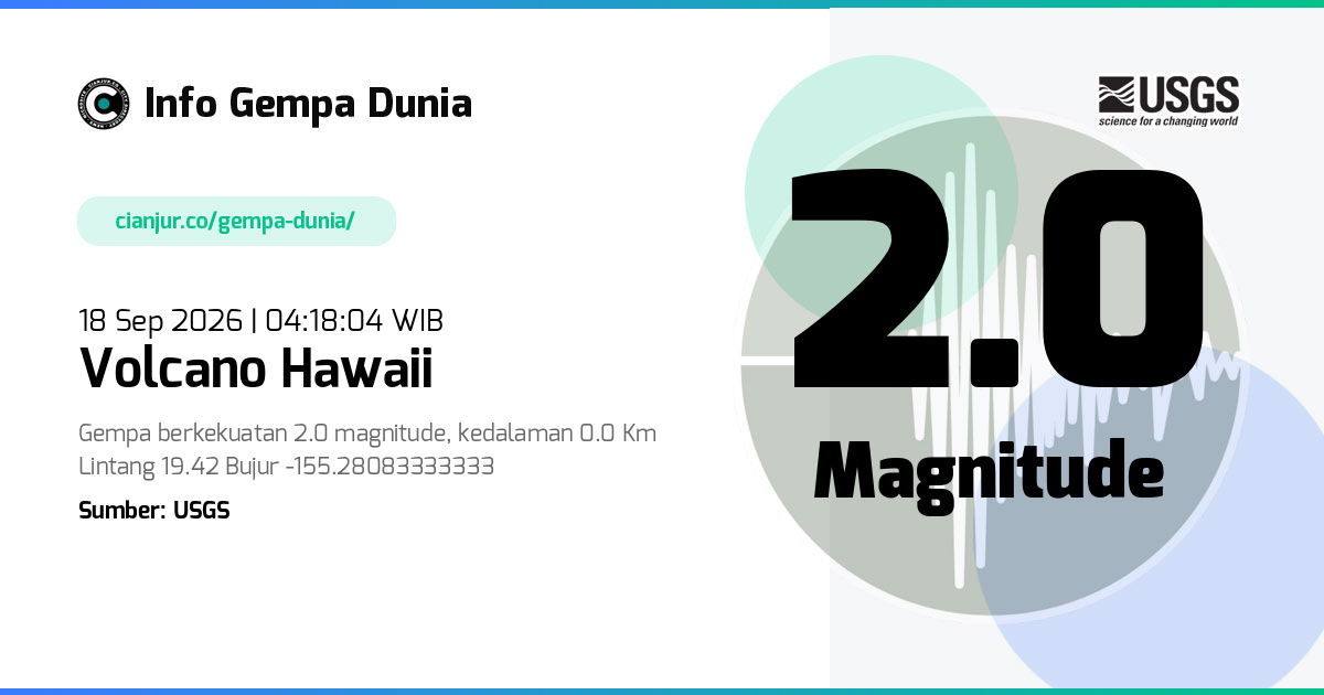 Gempa 2.0 M Volcano Hawaii 17 Sep 2026 - 21:18:04 WIB