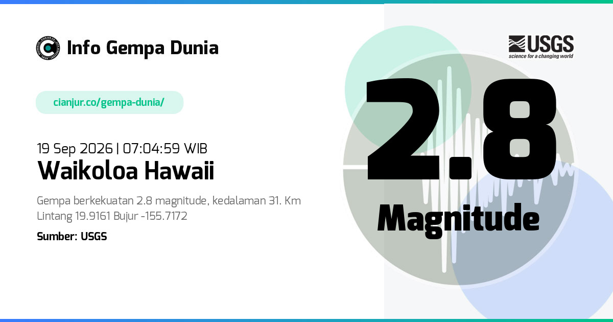 Gempa 2.8 M Waikoloa Hawaii 19 Sep 2026 - 00:04:59 WIB