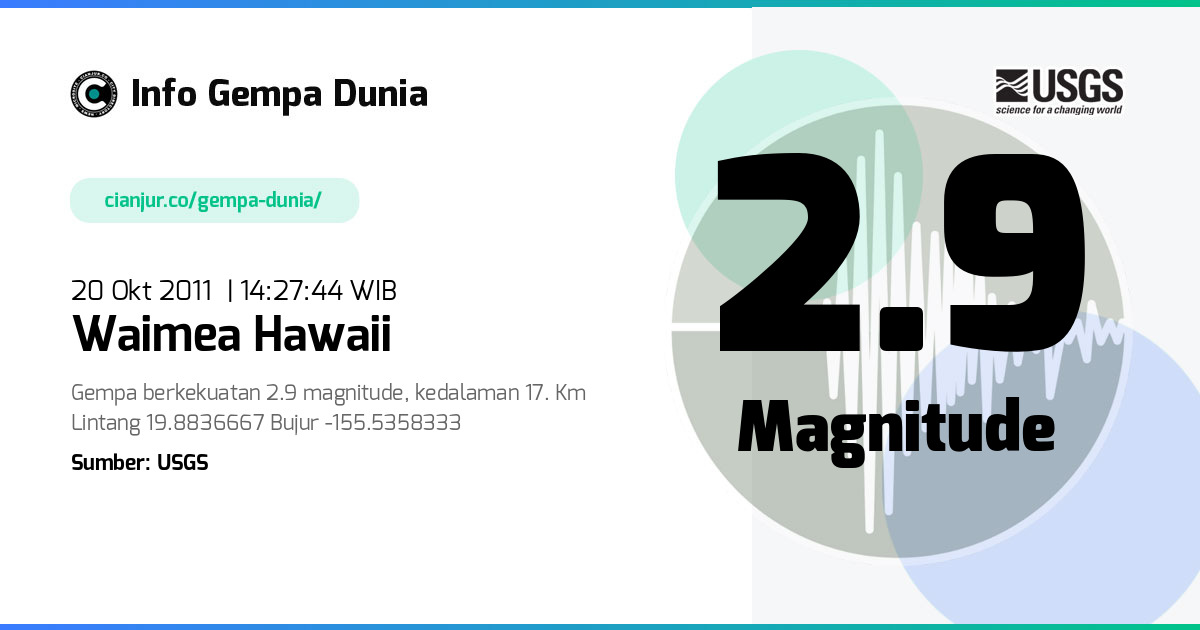 Gempa Waimea Hawaii 2.9 M 20 Okt 2011 - 07:27:44 WIB