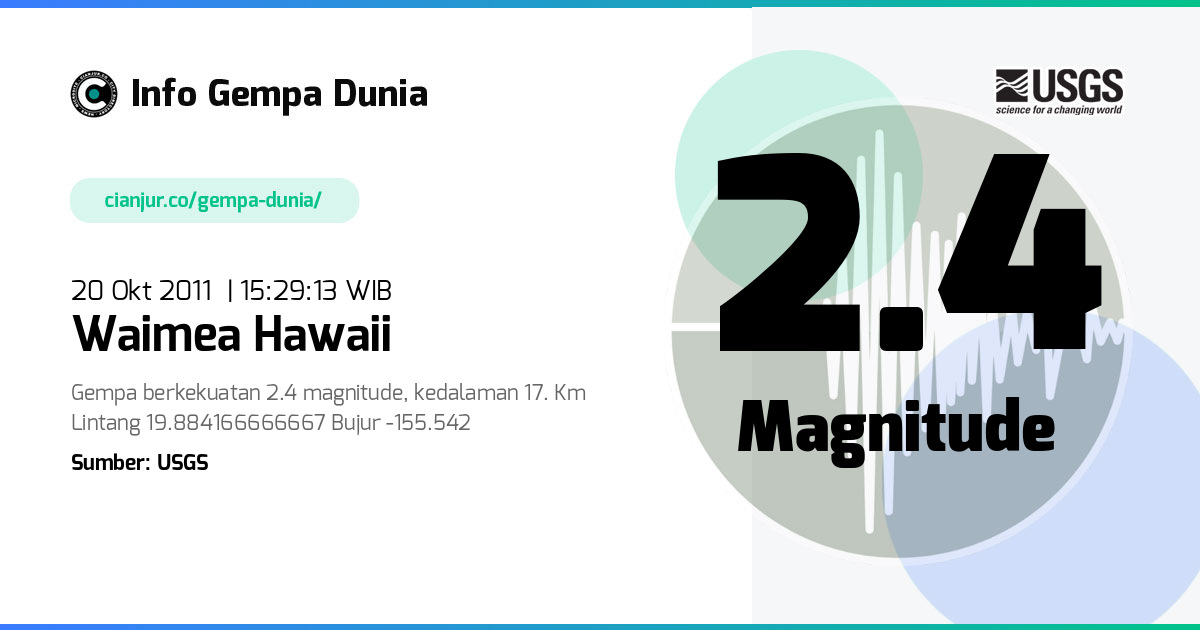Gempa Waimea Hawaii 2.4 M 20 Okt 2011 - 08:29:13 WIB