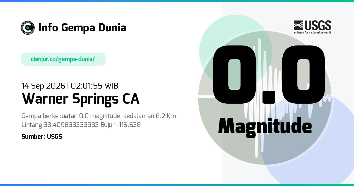Gempa 0.0 M Warner Springs CA 13 Sep 2026 - 19:01:55 WIB